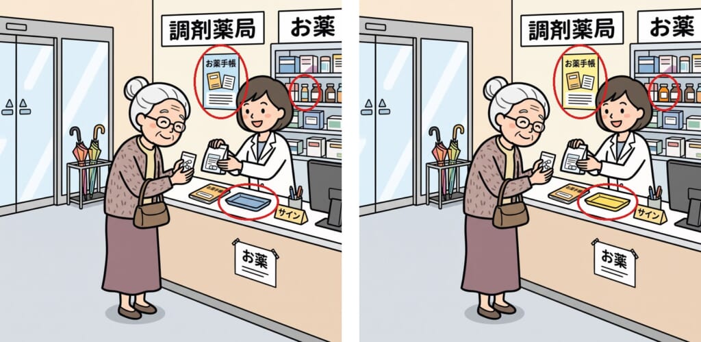 間違い探し 第2問の答え