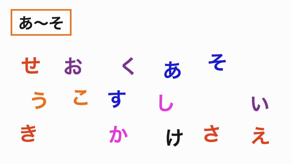 順番探し 第2問 あ〜そ