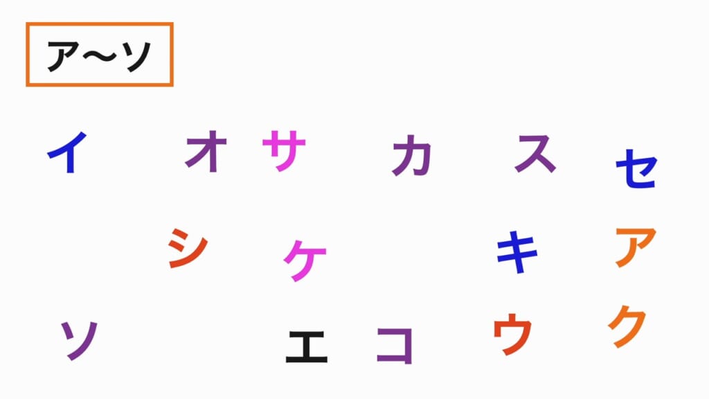 順番探し 第3問 ア〜ソ