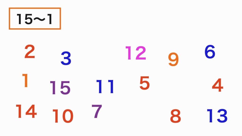 順番探し 第4問 15〜1