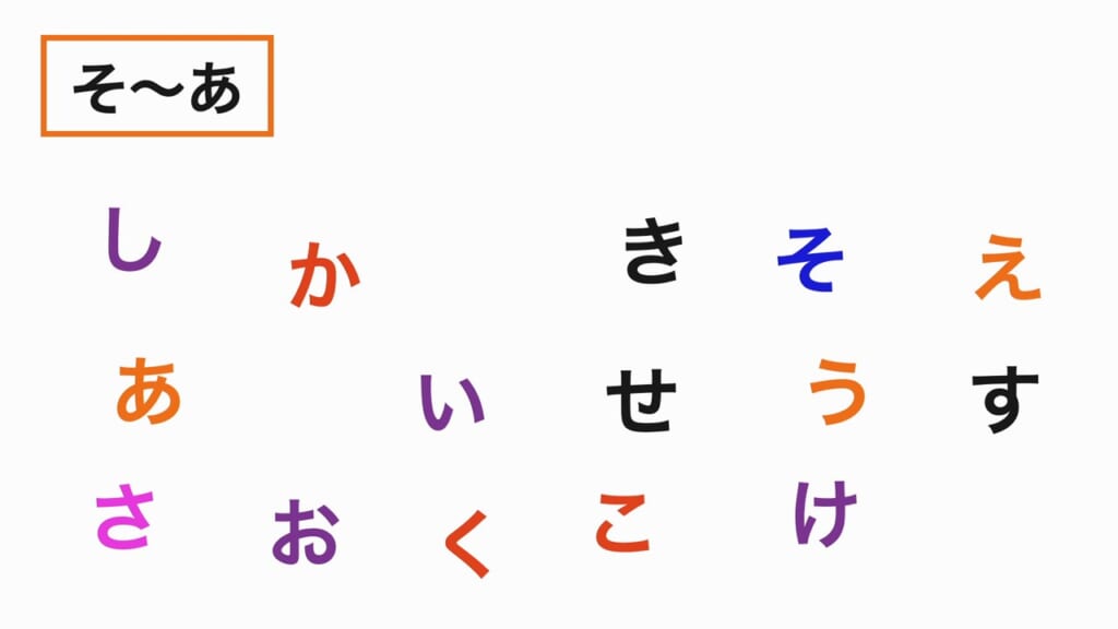 順番探し 第5問 そ〜あ