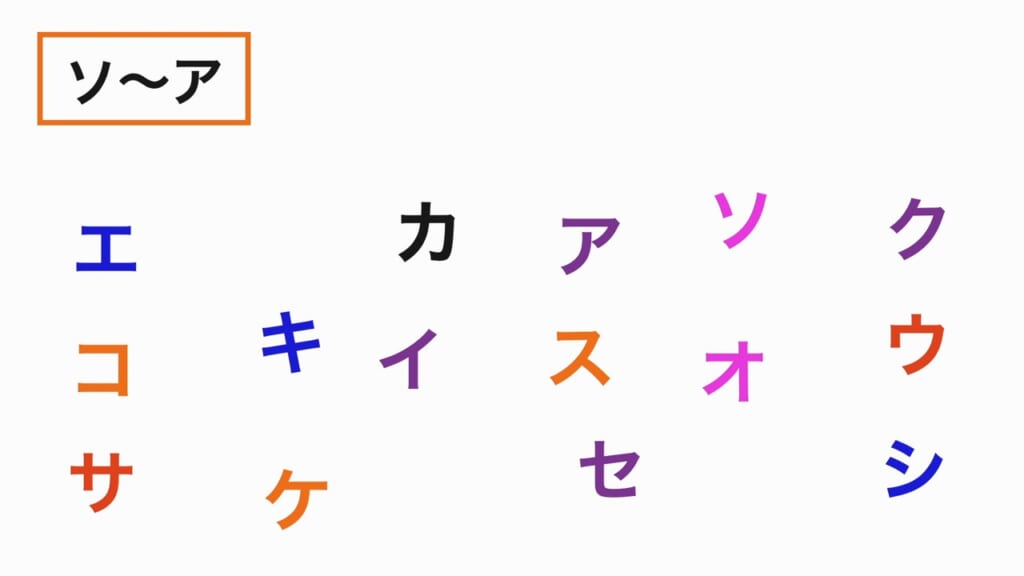順番探し 第6問 ソ〜ア