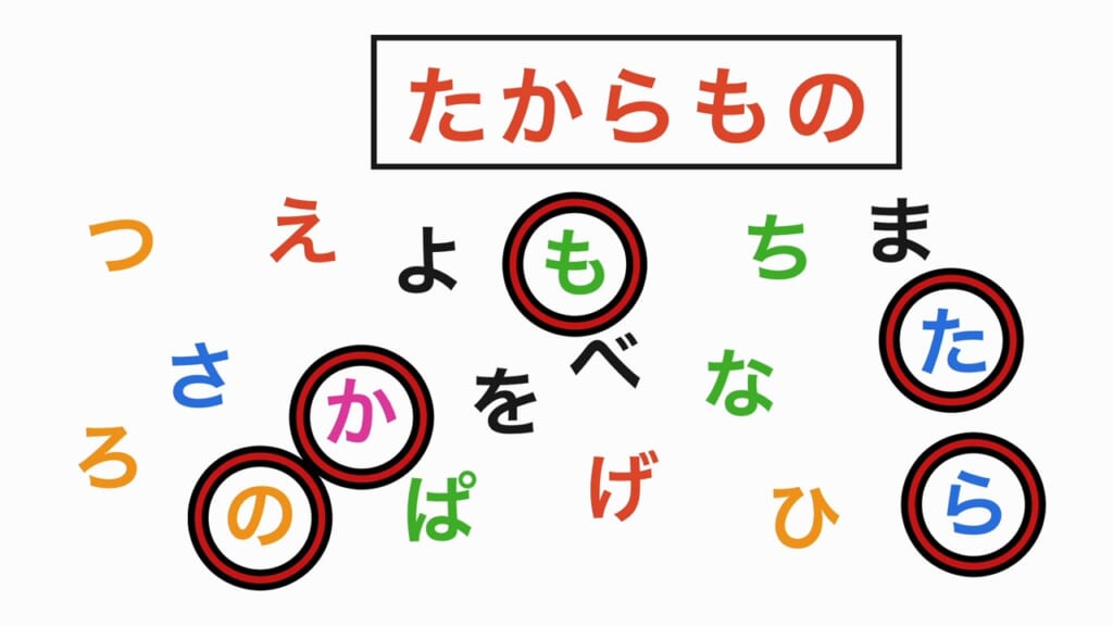 言葉探し 第2問の答え