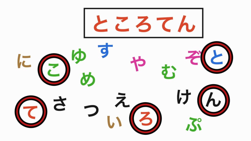 言葉探し 第3問の答え