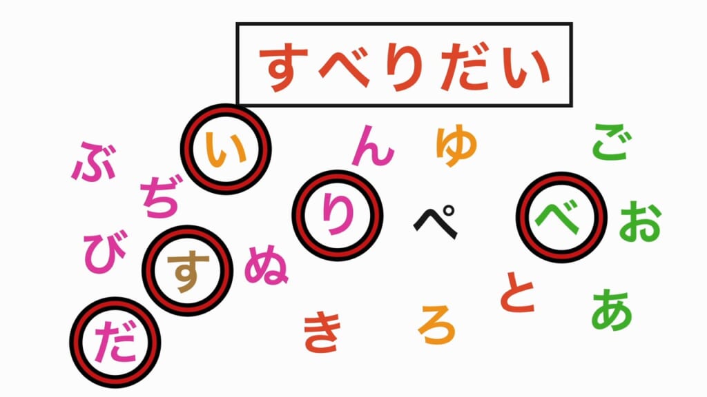 言葉探し 第4問の答え