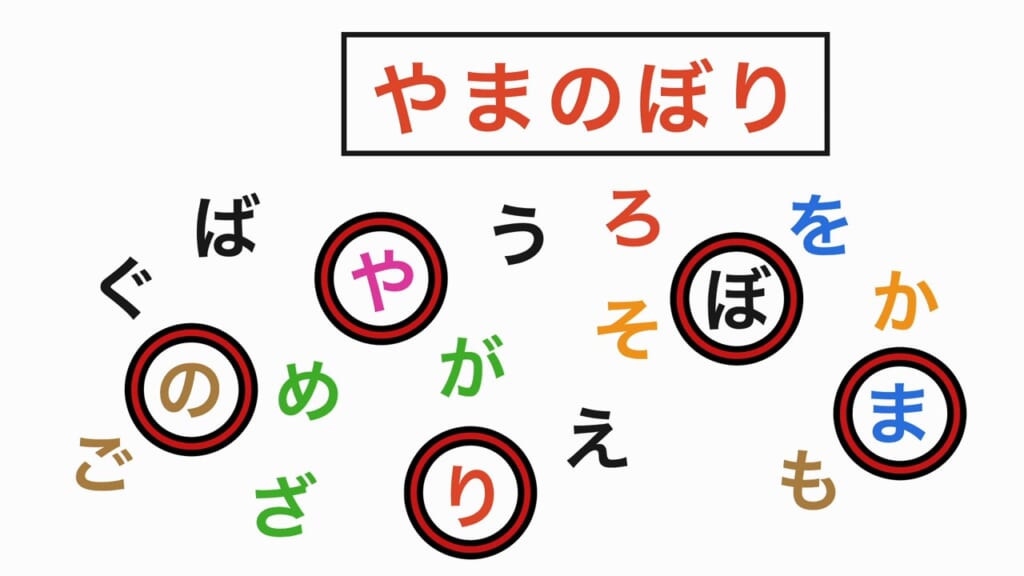 言葉探し 第5問の答え