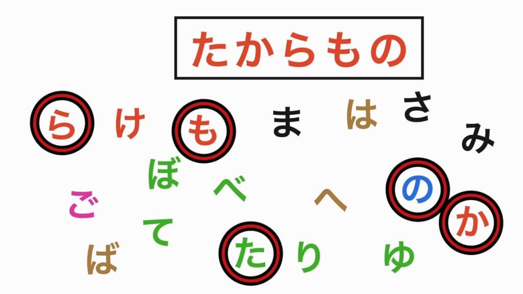 言葉探し 第2問の答え