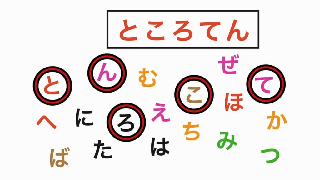 言葉探し 第3問の答え