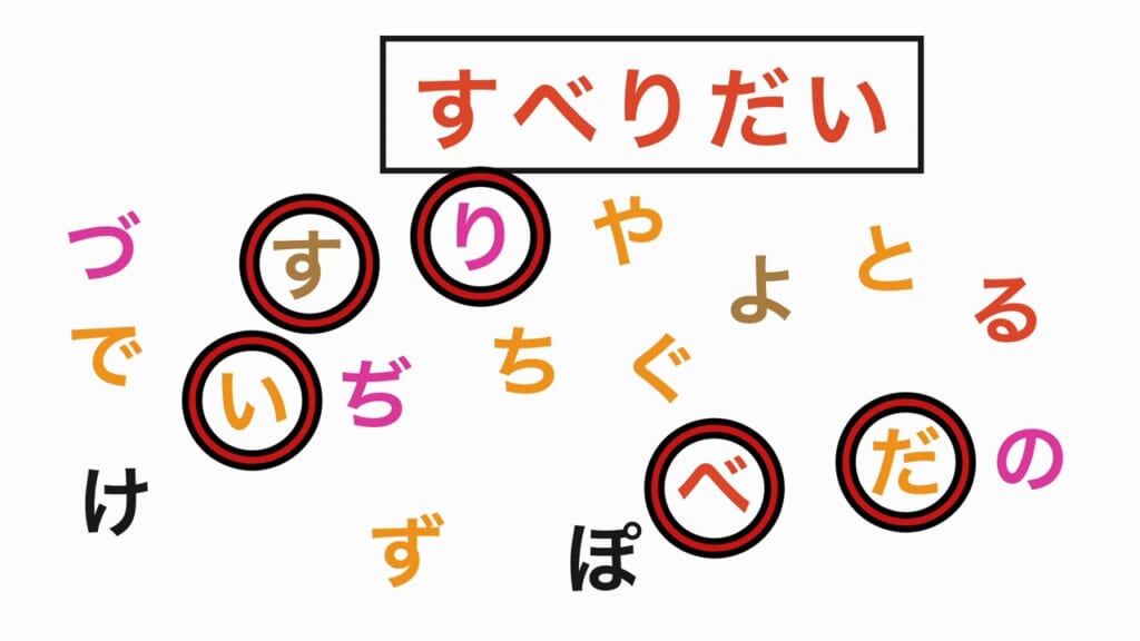 言葉探し 第4問の答え