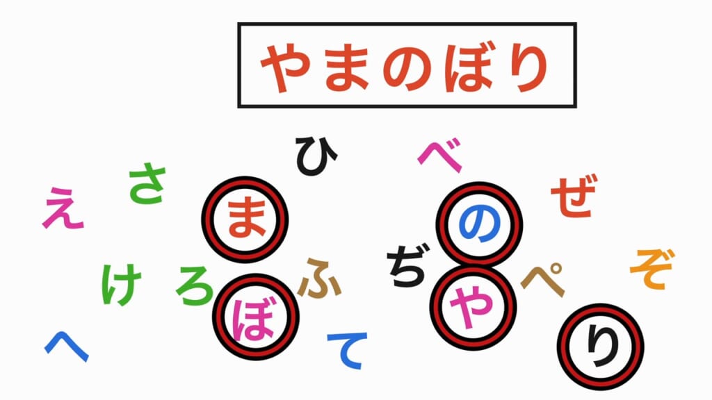 言葉探し 第5問の答え