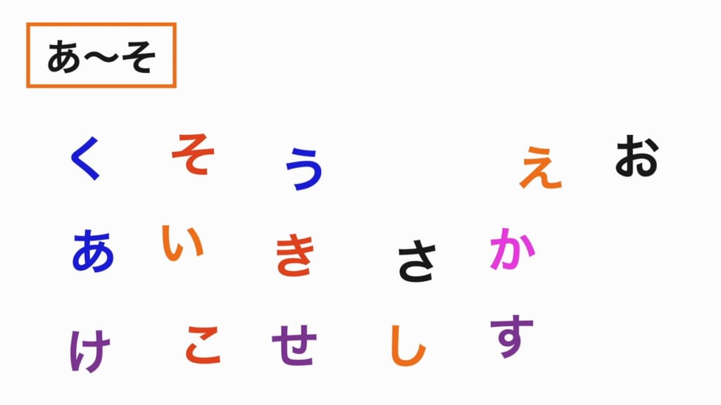 順番探し 第2問 あ〜そ