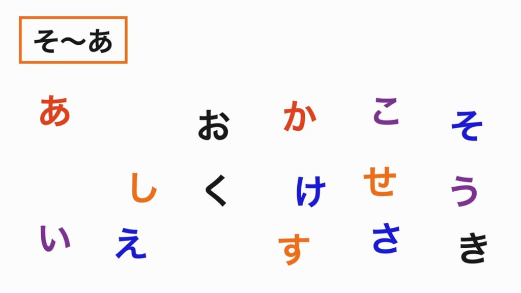 順番探し 第5問 そ〜あ