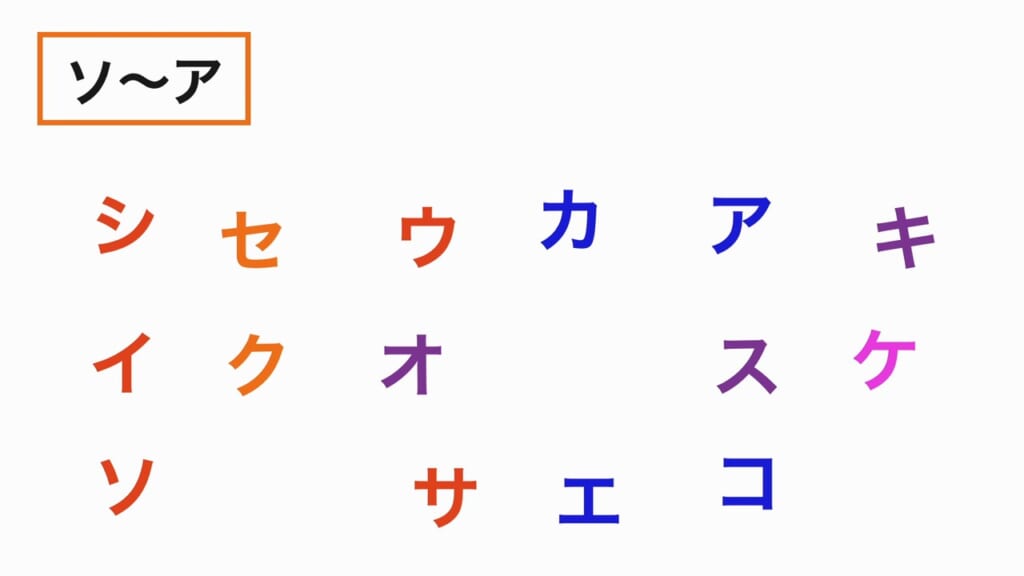 順番探し 第6問 ソ〜ア