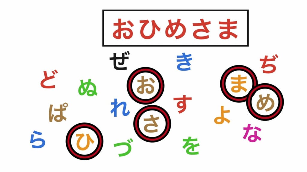 言葉探し 第1問の答え