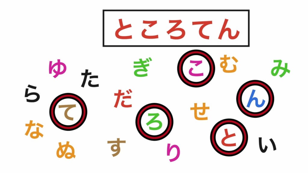 言葉探し 第3問の答え