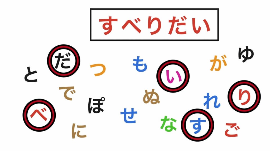 言葉探し 第4問の答え