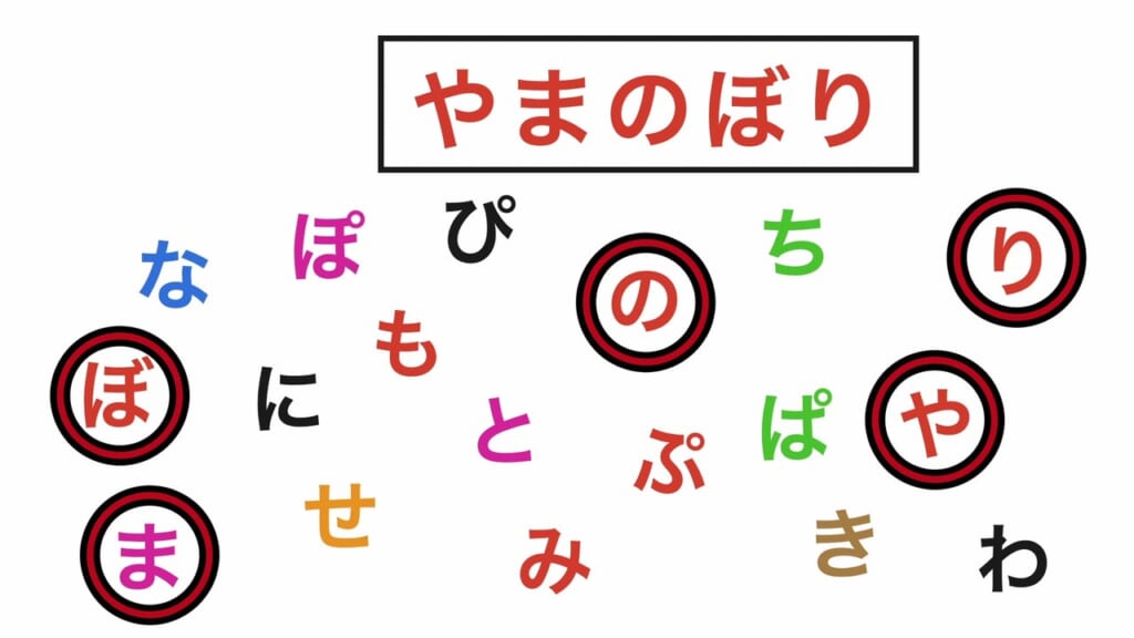 言葉探し 第5問の答え
